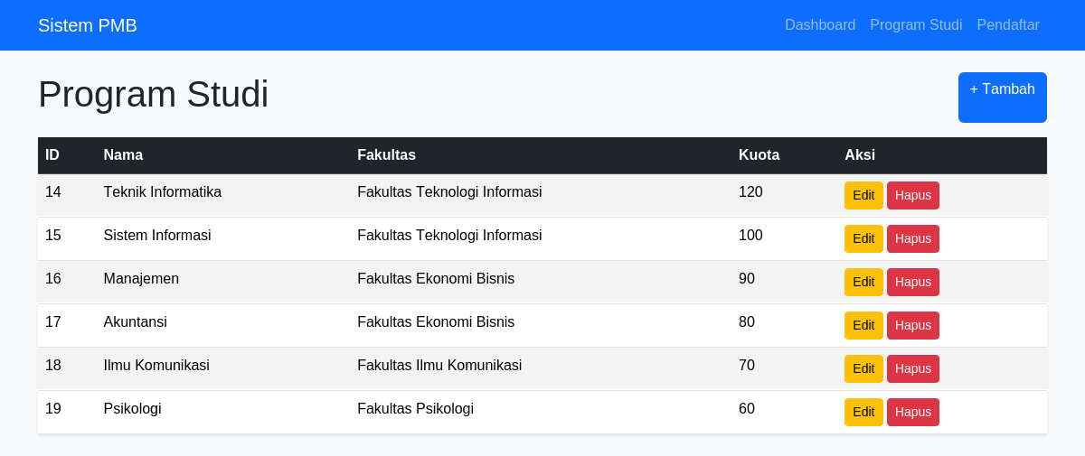 Contoh halaman daftar program studi